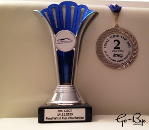 NorthWind cup 